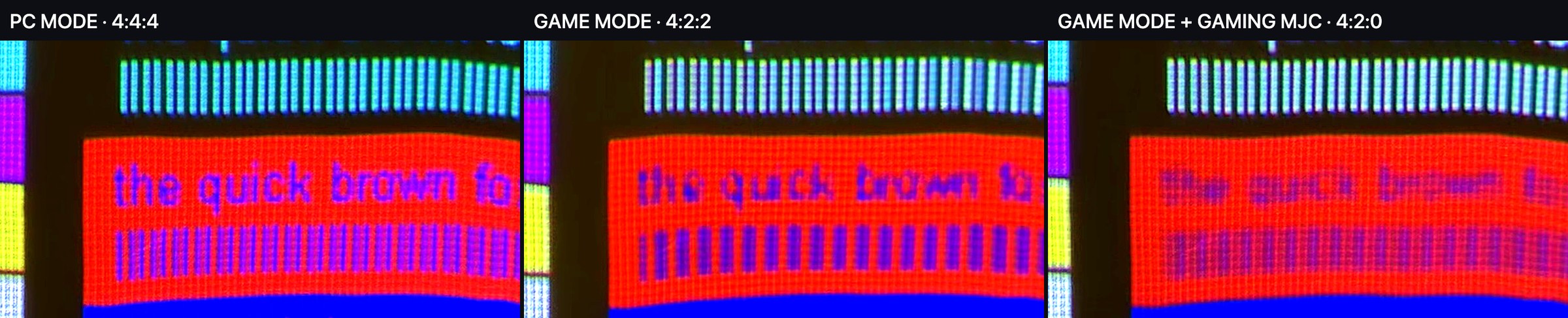 Chroma test pattern close up in PC Mode, Game Mode and Game Mode with Gaming MJC